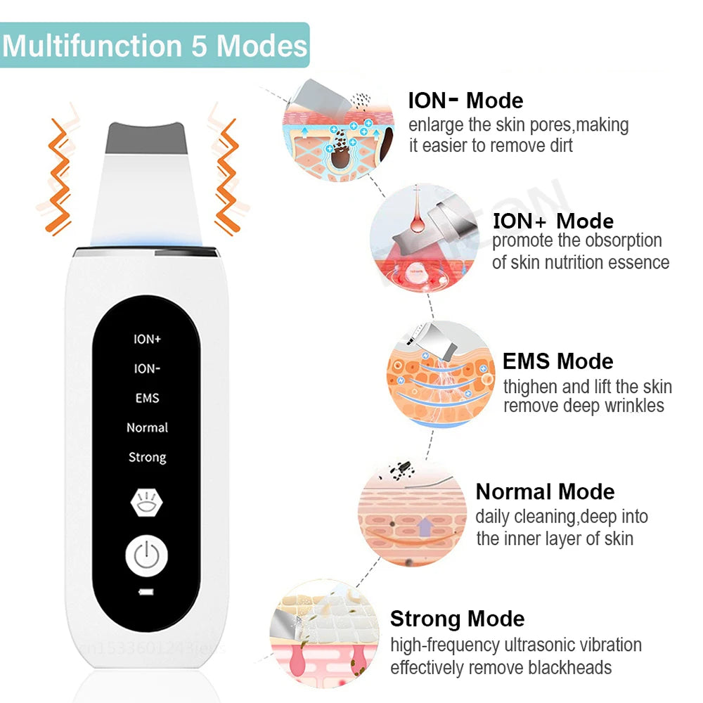 Ultrasonic Facial Cleansing Device – 5 Modes, Red & Blue LED, Exfoliation and Lifting