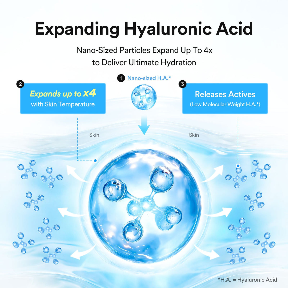 Abib Hyaluronic Boom Crème Water Tube – Gel-crème hydratant à l’acide hyaluronique 75 ml