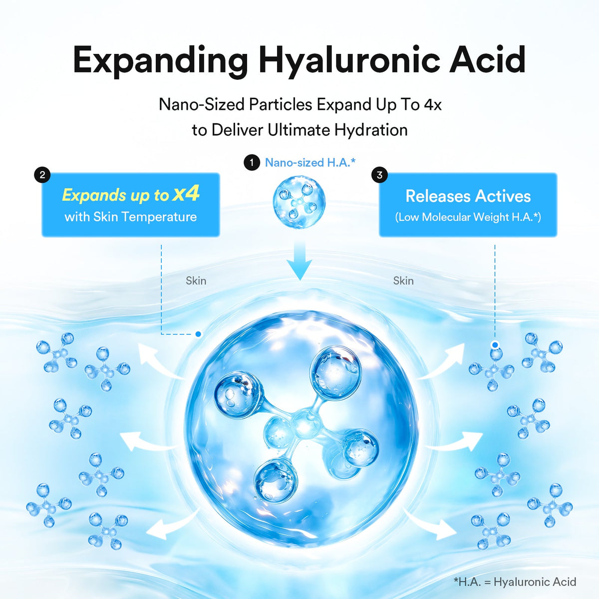 Abib Hyaluronic Boom Serum Water Drop – Sérum hydratant à l’acide hyaluronique 50 ml