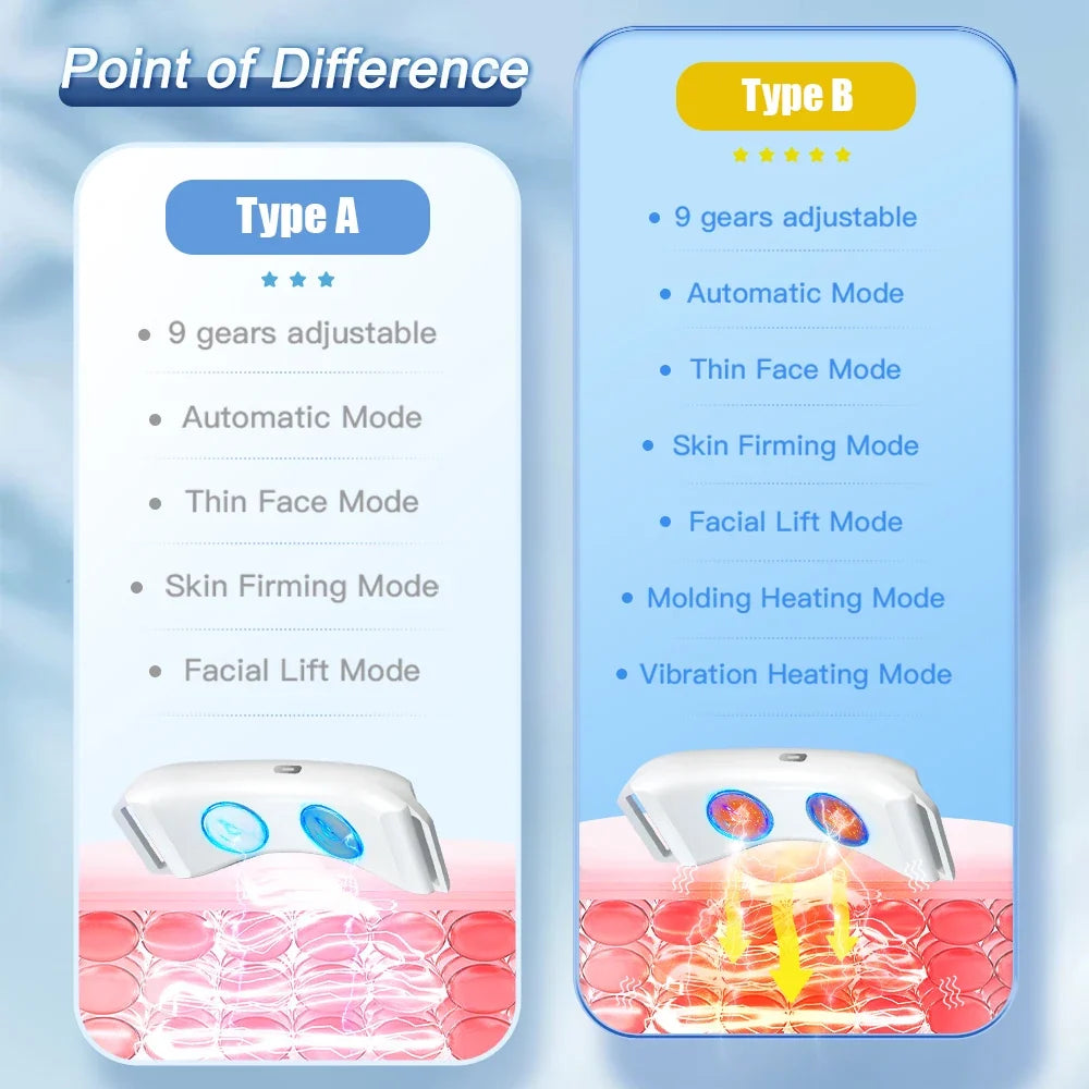 V-Line Face Firming Device – EMS Double Chin | Heated or Standard Model