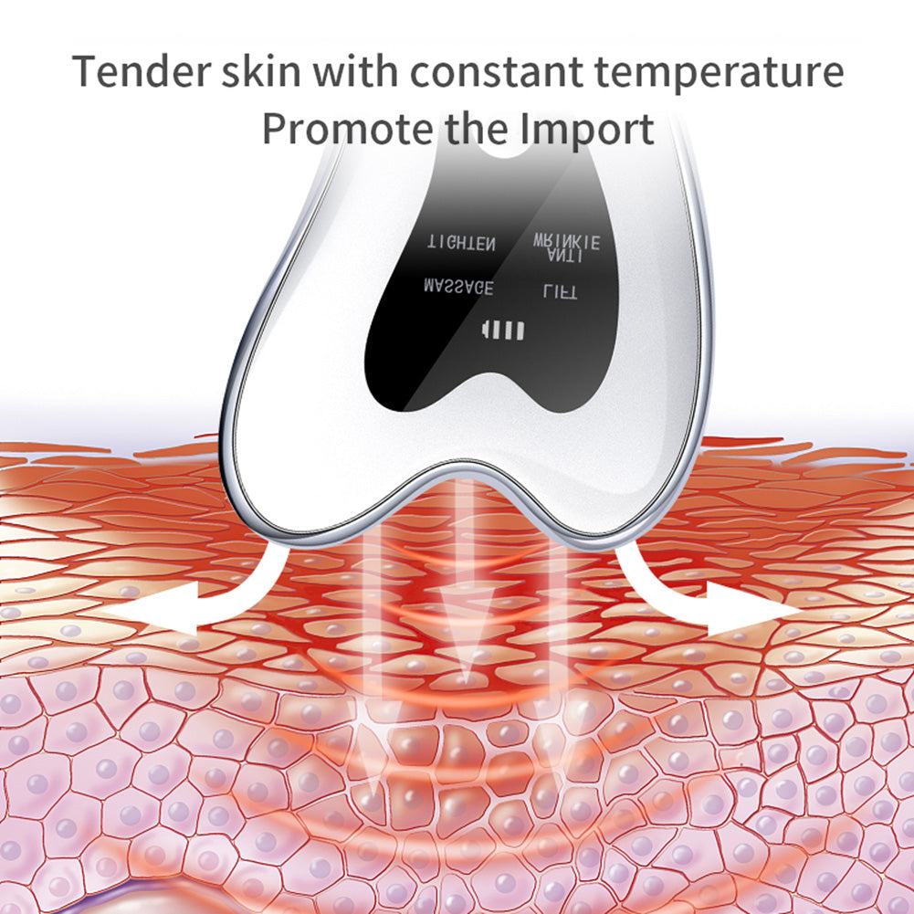 Gua Sha Électrique – Le Secret d’un Visage Lifté et Raffermi